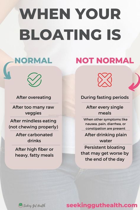 When your bloating is normal vs not normal Gassy Stomach, Bloated Belly Remedies, Stomach Remedies, Getting Rid Of Gas, Gut Issues, Small Intestine Bacterial Overgrowth, Bloated Stomach, Bloated Belly, Sleep Remedies