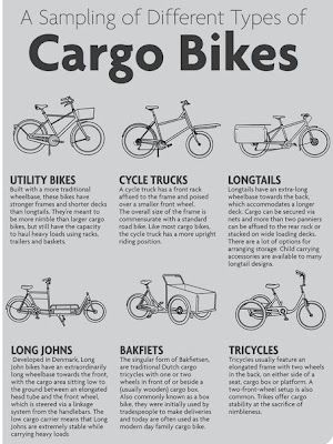 Salem Breakfast on Bikes: Cargo Bikes in the News! Cargo Bicycle, Bike Chopper, Bicycle Trailers, Family Bike, Bicycle Trailer, Bike Trailer, Cargo Bike, In The News, Pedal Cars