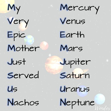 Mnemonic for memorizing planets order from the sun. Planets In Order, Math Template, Planets Activities, Solar System Worksheets, Memory Tips, Mercury Planet, Planet Order, Brownie Badges, Mnemonic Devices