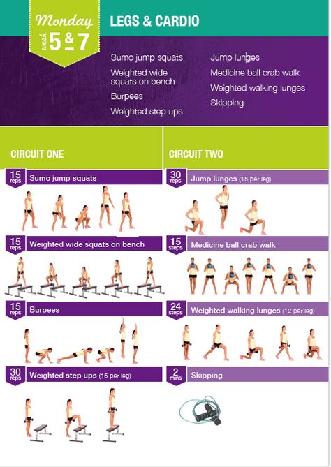 Kayla Itsines - Week 5 & 7 Monday Workout Kayla Itsines Workout, Bbg Workouts, Body Guide, Monday Workout, Kayla Itsines, Workout Schedule, Week 5, Weekly Workout, 12 Weeks