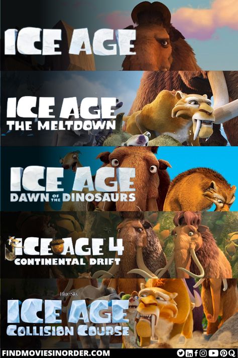 Ice Age Movies Ice Age Poster, Ice Age Real Life, Ice Age 1, Ice Age Movie Poster, Ice Age The Meltdown, Ice Age History, Ice Age Continental Drift, Ice Age Collision Course, Ice Age Movies