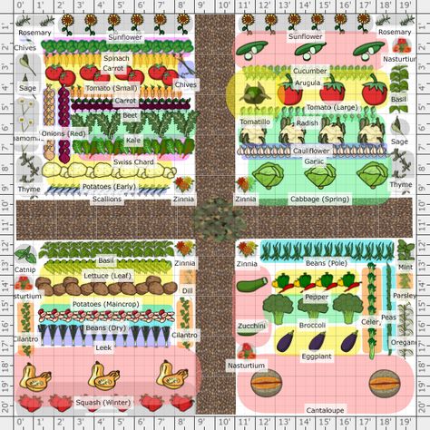 A 20x20 Square Foot Victory Garden, sized for a two-person household. 20 X 20 Garden Layout, Victory Garden Plans For Family Of 6, Modern Victory Garden, 20x20 Garden Layout, 4x8 Garden Bed Plan, Row Garden Layout, Square Garden Design Layout Landscaping, Victory Garden Layout, In Ground Garden Layout Ideas