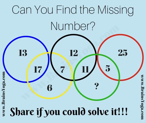 Olympic Rings Math Brain Teaser for kids with Answer-Brain's Yoga Math Puzzles Brain Teasers, Fun Puzzles Brain Teasers, Math Riddles With Answers, Brain Riddles, Brain Math, Logic Math, Brain Yoga, Math Logic Puzzles, Brain Teasers Riddles