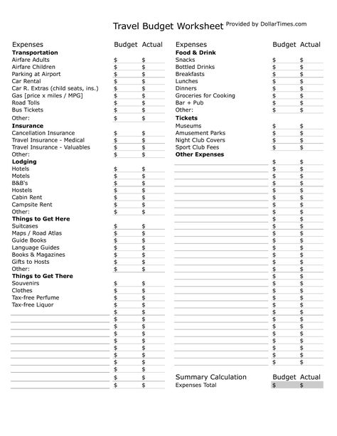 Travel Budget Template, Vacation Budget Template, Travel Budget Worksheet, Vacation Budget Planner, Vacation Planner Template, Wedding Budget Spreadsheet, Travel Budget Planner, Wedding Budget Template, Vacation Budget