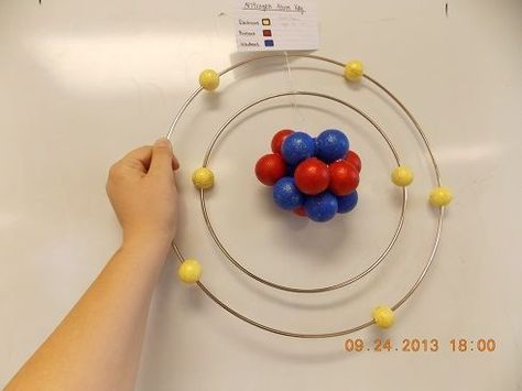 Projects Neon Atom Model, Atomic Structure Model, Atom Model Project, Neon Atom, Boron Atom, Atom Project, Science Project Models, Bohr Model, Atom Model