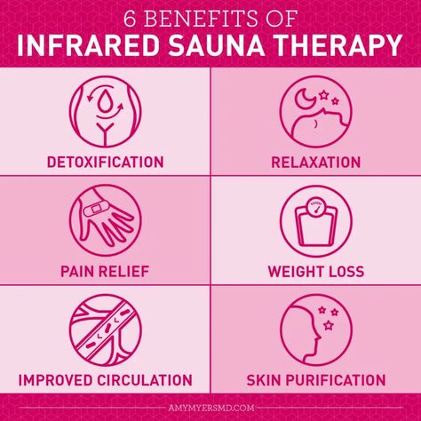 Sauna suit benefits