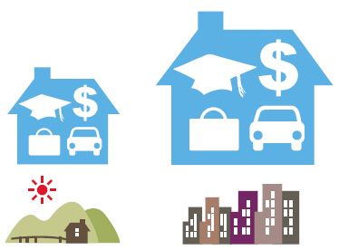 socioeconomic status Socioeconomic Status Illustration, Socioeconomic Status, Torres Strait Islander, Exam Papers, The Nature, The Question, Australia, Illustrations, Health