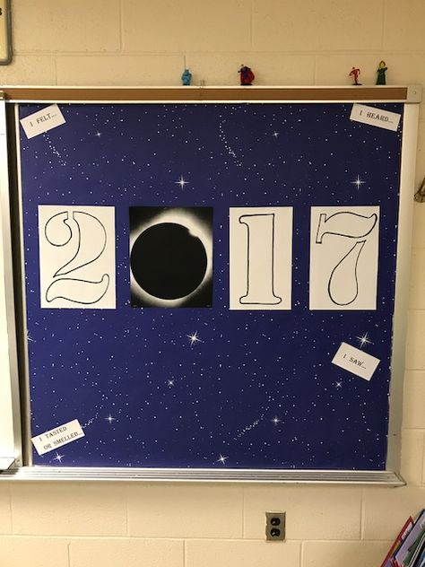 Our school was in the path of totality for the 2017 solar eclipse, which occurred the day before school started.  This year's bulletin board focused on oral language and story re-tell by having students tell and write about what they saw, felt, heard or smelled during the eclipse. They got to choose between writing their sentences on smaller eclipsed suns or stars, which were added to the board. Their experiences were fascinating! Day Before School, Solar Eclipse 2017, Path Of Totality, Before School, Total Solar Eclipse, The Eclipse, Total Eclipse, Solar Eclipse, Speech And Language