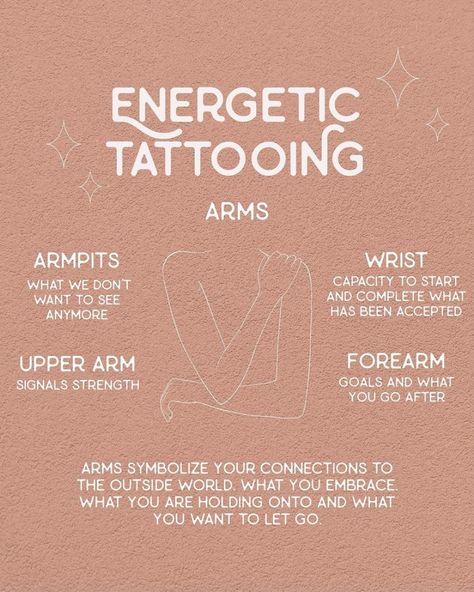 Attachment Tattoo Ideas, Becoming Tattoo Ideas, Tattoo Place Meaning, Tattoos For Intuition, High Energy Tattoo, Energetic Tattoo Ideas, Spiritual Guide Tattoo, Energy Healing Tattoo Ideas, Good Energy Tattoo Ideas