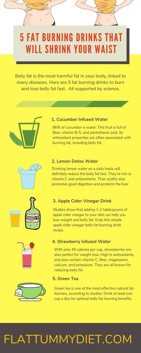 Raw Cleanse, Workout Fat Burning, Lemon Detox, Baking Soda Beauty Uses, Best Fat Burning Foods, Belly Fat Diet, Belly Fat Drinks, Sugary Drinks, Low Glycemic