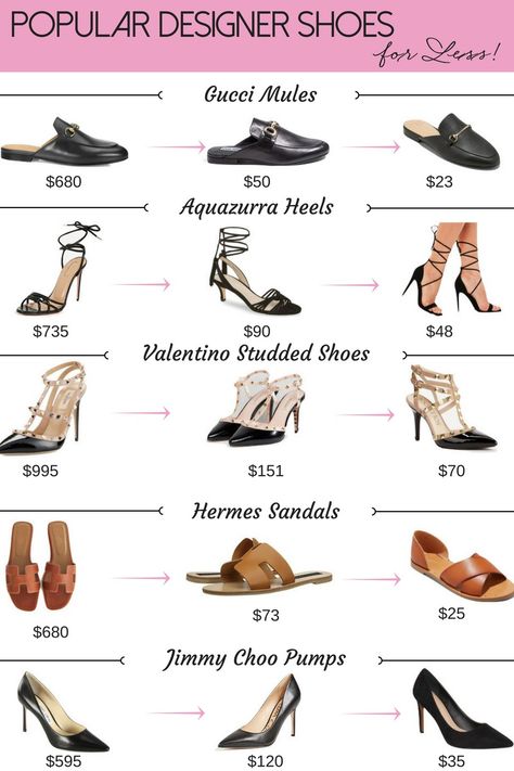 Suitcase Outfits, Shoes Essential, Splurge Vs Steal, Busbee Style, Popular Shoe, Valentino Heels, Ladies Office, Timeless Shoes, Jimmy Choo Pumps