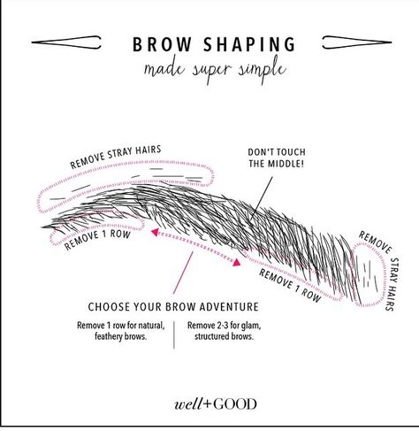 How To Make Eyebrows, How To Do Eyebrows, Brow Threading, Tweezing Eyebrows, Eyebrow Hacks, Guys Eyebrows, Threading Eyebrows, Powdered Eyebrows, Perfect Eyebrows