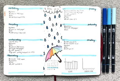 April Bujo Weekly Spread, Bujo Rain Theme, Rain Bullet Journal Theme, April Bullet Journal Weekly Spread, April Weekly Spread, April Planner, Bujo Trackers, Bujo 2025, April Bujo