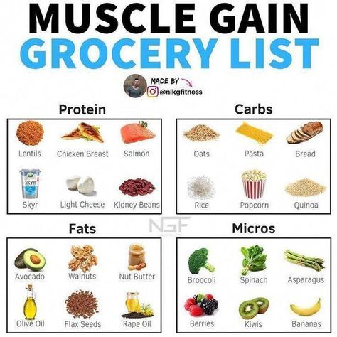 fat loss muscle gain diet plan Foods For Building Muscle, Muscle Building Smoothies, Kidney Beans And Rice, Butter Broccoli, Muscle Gain Diet, How To Gain Muscle, Food To Gain Muscle, Carb Cycling Diet, Kiwi And Banana