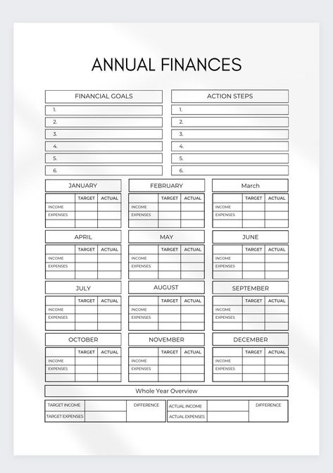 Finance Breakdown Planner,yearly Finance Plan Biweekly Budget, Exam Planner, Finance Planning, Financial Budget Planner, Money Planner, Financial Budget, Paycheck Budget, Finance Binder, Money Strategy