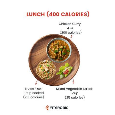 ➡️ Here’s what your 1500 calorie High Protein Meal Plan Should Look Like! Check out our 1500-calorie high-protein meal plan featuring Indian dishes that are both nutritious and budget-friendly! 🥘💪 We've got you covered with meals that not only satisfy your taste buds but also provide balanced nutrients for your body. ↪️ Swipe through to see how eating healthy can be simple and satisfying. 👉 Comment below with your favorite high-protein dish or share with a friend who needs to try these r... Meal Plan Indian, 1500 Calorie Diet Meal Plans, 1000 Calorie Meal Plan, 1500 Calorie Diet, Diet Plate, High Protein Meal Plan, High Protein Dishes, Protein Meal Plan, High Protein Meal