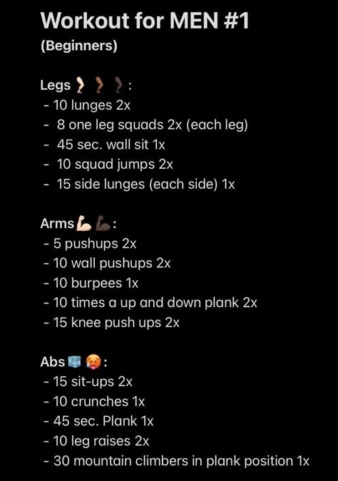 At Home Ab Workout For Men, Athletic Body Men Workout, Ftm Workout Pre T No Equipment, Workout For Trans Men, Masc Workouts, Workouts For Trans Men, Trans Man Workout, Trans Masc Workout, Trans Guy Workout