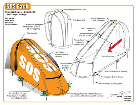 Emergency Architecture, Homeless Shelter Ideas, Emergency Shelters, Tiny House Designs, Survival Skills Emergency Preparedness, Bicycle Camping, Portable Shelter, Camping Inspiration, Shelter Design