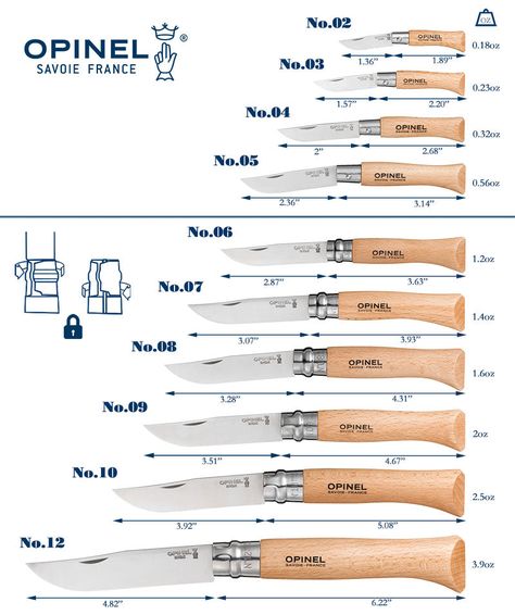 A guide to Opinel sizes - OPINEL USA Opinel Knives, Garden Knife, Opinel Knife, Tool Belt Pouch, Camping Kit, Leather Lanyard, Utility Knives, Screws And Bolts, Tool Belt