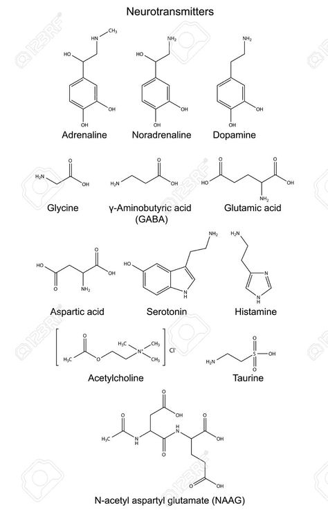 Chemical Structure Tattoo, Chemical Tattoo, Chemistry Tattoo, Science Tattoo, Science Tattoos, Molecule Tattoo, Chemical Structure, Chemical Formula, Organic Chemistry