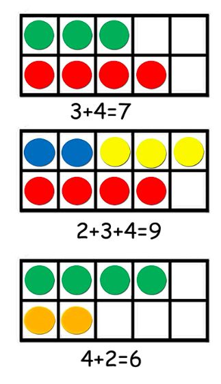 COUNTING AND SORTING KIT - 5 big magnetic base ten blocks . 55 foam magnetic dots , you got 11 dice for each color ( red , yellow , blue , green , orange ). Toddlers can work on the trays with dry - erase markers or magnetic counters . MATH ACTIVITY TOOL FOR KIDS - Magnetic ten frame set is ideal for teaching numbers , a highly useful foundational maths tools for teaching math counters , addition , subtraction Manipulatives For Kindergarten, Toys For Kindergarten, Classroom Toys, Math Counters, Games For Kids Classroom, Base Ten Blocks, Math Tools, Homeschool Supplies, Teaching Numbers