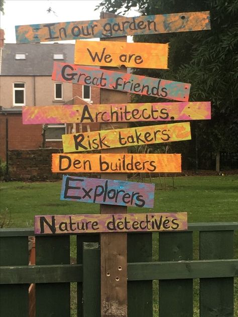 Kindergarden Outside Ideas, Eyfs Outdoor Area Signs, Garden Eyfs Ideas, Forest School Nursery Ideas, Art Ideas 2nd Grade, Outdoor Area Ideas Eyfs, Forest School Pallet Ideas, Eyfs Garden Ideas, Kindergarten Yard Ideas