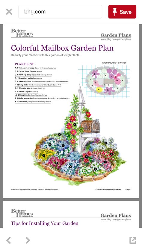 Mailbox plan Perennial Garden Plans, Mailbox Garden, Mailbox Landscaping, Flower Garden Plans, Garden Plan, Easy Landscaping, Have Inspiration, Garden Yard Ideas, Front Yard Garden