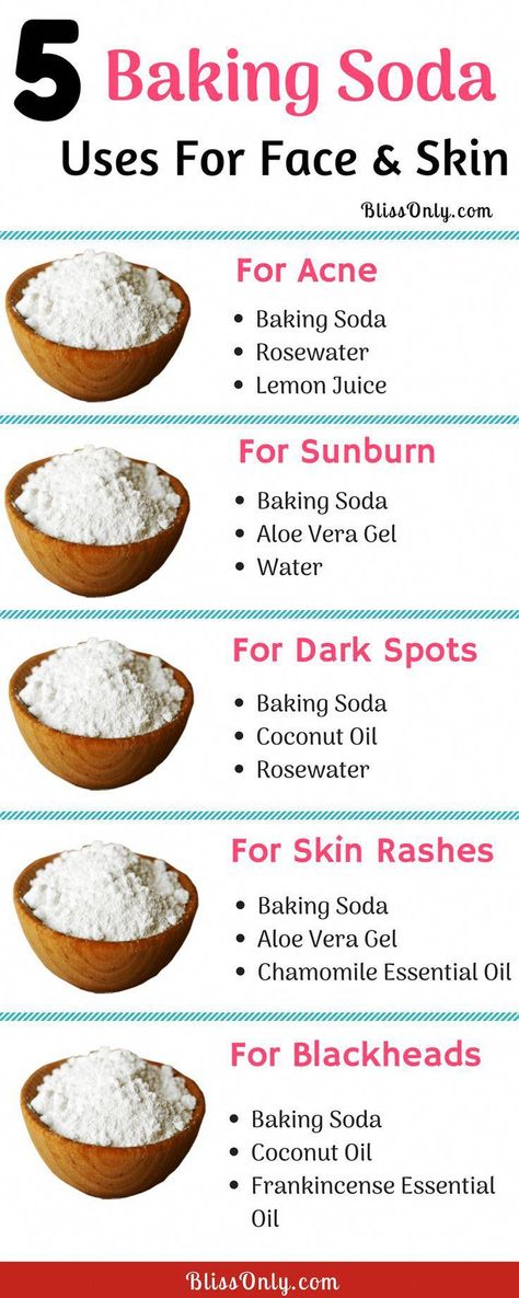 Make your skin free from various ailments including acne, dark spots, blackheads and give a natural glow to the skin through these 5 baking soda uses for skin care. Click to know more #skincaretips Skin Care Routine For 20s, Acne Dark Spots, Baking Soda Uses, Home Remedies For Hair, Baking Soda Shampoo, Care Aesthetic, For Skin Care, The Beauty Department, Natural Therapy