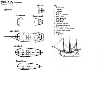 Deckplans for a small merchant Galleon. The original deckplans are too large for the stats given for the Galleon, and these deckplans represent a small galleon of a suitable size. #d&d #spelljammer #deckplans Ship Deck Plans, Spelljammer Ships, Medieval Ships, Dungeon Ideas, Dnd Reference, Steampunk Vehicles, Airship Art, Ship Deck, Anne Bonny