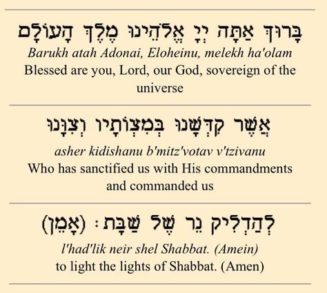 "At the beginning of Shabbat, candles are lit by the woman of the household. They are lit before Shabbat begins, at least 18 minutes before sunset. She lights two candles, passes her hands over the candles 3 times, then covers her eyes and recites this blessing. After the blessing is complete, she uncovers her eyes and looks at the lit candles as if for the first time." Shabbat Prayers, Learn Hebrew Alphabet, Torah Quotes, Hebrew Language Learning, Jewish Beliefs, Hebrew Language Words, Hebrew Blessing, Messianic Judaism, Hebrew Prayers