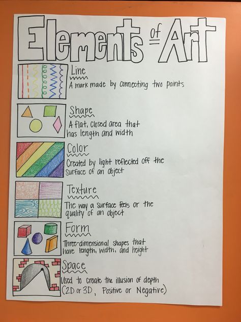 Art With Elements Of Art, Art Lessons For Fifth Grade, Art Class Elementary School, Art Ideas For Homeschool, Art Lessons For Beginners, 6 Elements Of Art, Elementary School Painting Ideas, Art Homework Assignments, Colour Elements Of Art