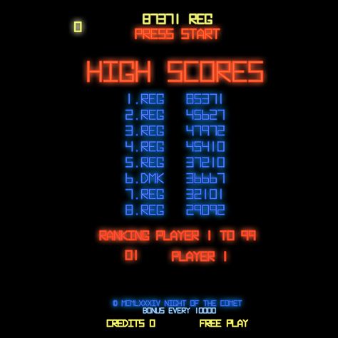 DMK High Score, Inspired by Night of the Comet Who is DMK and how did he beat Reg’s high score on the arcade game Tempest? Night of the Comet is a 1984 American science fiction horror comedy written and directed by Thom Eberhardt and starring Catherine Mary Stewart, Robert Beltran, and Kelli Maroney. Catherine Mary Stewart, Night Of The Comet, Robert Beltran, Mary Stewart, Twitch Logo, Comedy Writing, Yearbook Pages, Horror Comedy, The Comet