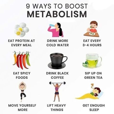 9 Ways To Boost Metabolism Ways To Boost Metabolism, Boost Metabolism Drink, Spicy Drinks, Metabolism Booster, Slow Metabolism, Natural Drinks, Increase Metabolism, Fast Metabolism, Burn Fat Faster