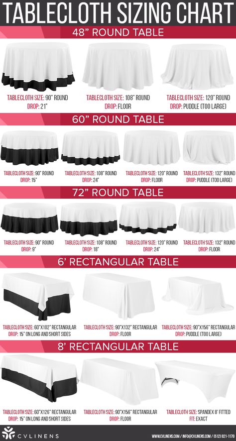 Round Tablecloth Sizes, Tablecloth Linen, Wedding Table Linens, Tablecloth Sizes, Event Planning Business, Table Set Up, The Plan, Wedding Planners, Trendy Wedding