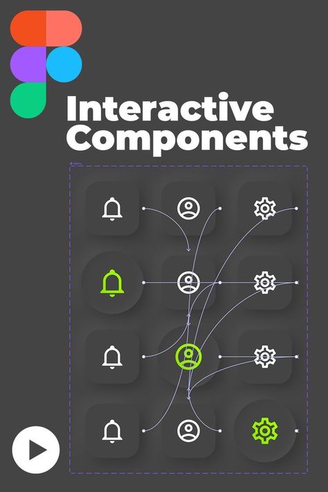 Learn how to elevate your designs with interactive components in Figma through this comprehensive animation tutorial. #design #uxdesign #animation #figma #interactivecomponents Figma Prototype Animation, Figma Animation Tutorial, Figma Projects, Figma Prototype, Figma Animation, Animation Website, Figma Tutorial, Ui Design Trends, French Wall Art