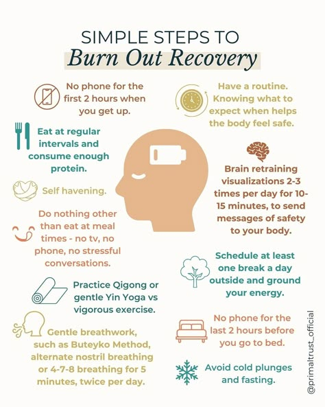 @primaltrust_official Burn Out Recovery, Counselling Tools, Burnout Recovery, Healing Vibes, Therapy Counseling, Therapy Worksheets, Adrenal Fatigue, Health Inspiration, Keeping Healthy