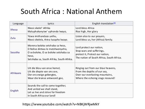 South Africa National Anthem, Bird Outline, English Sounds, Coloured People, National Animal, Business Continuity, National Anthem, Grade 2, National Flag