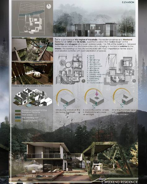 T A I L O R E D W E E K E N D  H O M E  Portfolio sheet  #rozz_architecture #rozz_designsandrenders S3 times  #architecture #art #Photoshop… Photoshop Sheets Presentation, Architecture Sheet Presentation Photoshop, Sheet Presentation Ideas, Architecture Sheet Presentation, Poster Architecture Presentation, Procreate Building, Architecture Sheets, Sheet Presentation, Sheet Composition