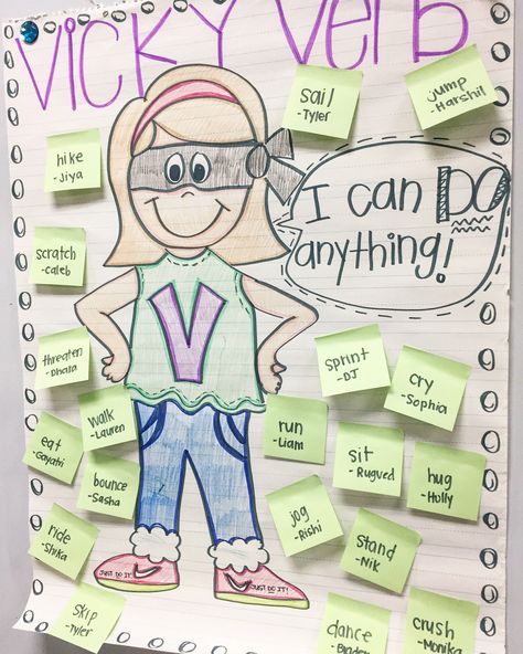 Kelsey Nelon on Instagram: “Vicky Verb commanded us to play a game of Verb Charades, what else could we DO!!?! The babes had soooo much fun putting their verbs into…” Verbs Anchor Chart Kindergarten, Verb Activities For First Grade, Sequencing Anchor Chart, Writing Checklist Anchor Chart, Math Strategies Anchor Chart, Daily 5 Kindergarten, Verbs Anchor Chart, Geometry Anchor Chart, Anchor Charts First Grade