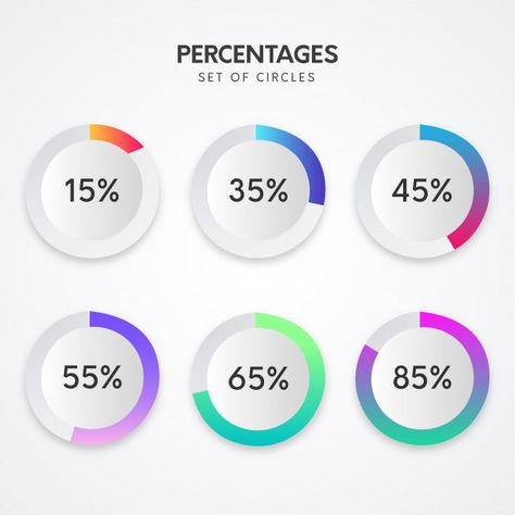 Percentage Design, Donut Chart, Dashboard Examples, Process Chart, Ppt Slides, Vector Infographic, Circle Template, Flat Sketches, Slide Design