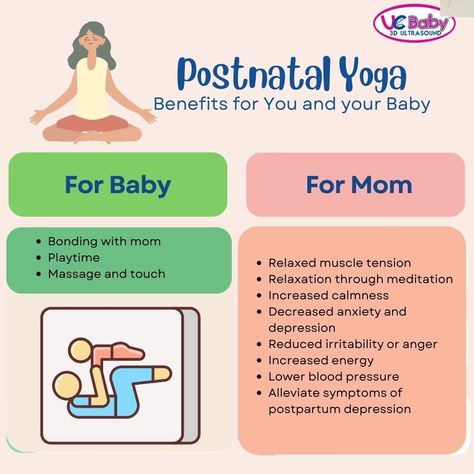 Postnatal Yoga classes teach proper posture, breathing techniques, and meditation offer a practice that supports healing, relaxation, and toning. 🧘 ➡️ Learn more: https://www.ucbaby.ca/postnatal-yoga-benefits-for-mom-and-baby #yogabenefits #yogabenefitsformomandbaby #momandbaby #mommyexercises #mommyhealth #momyoga #yoga #health #pregnancyblog Mom And Baby Yoga, Postpartum Yoga, Cow Face Pose, At Home Yoga, Get Back In Shape, Learn Yoga Poses, Postnatal Yoga, Legs Up The Wall, Baby Yoga