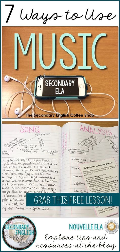 Using music in secondary ELA is a great way to increase student engagement and productivity. Check out the Secondary English Coffee Shop blog for some amazing ideas and a freebie to get you started! By Danielle at Nouvelle ELA. English Coffee Shop, High School English Classroom, Ela Lesson Plans, Teaching High School English, Secondary English, Middle School Language Arts, 8th Grade Ela, Secondary Ela, Language Arts Classroom