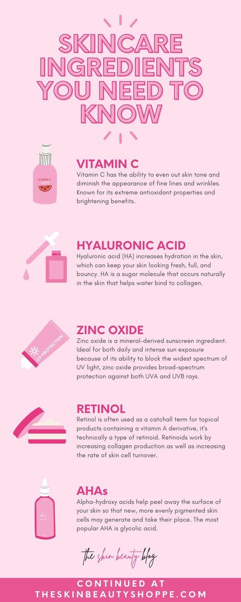 Use This Not That Skincare, Product Labeling Ideas, Skincare Active Ingredients, Active Ingredients Skincare, How To Build A Skincare Routine, Active Ingredient Skincare, Skincare Dos And Donts, Skincare Cheat Sheet, Skin Care Cheat Sheet