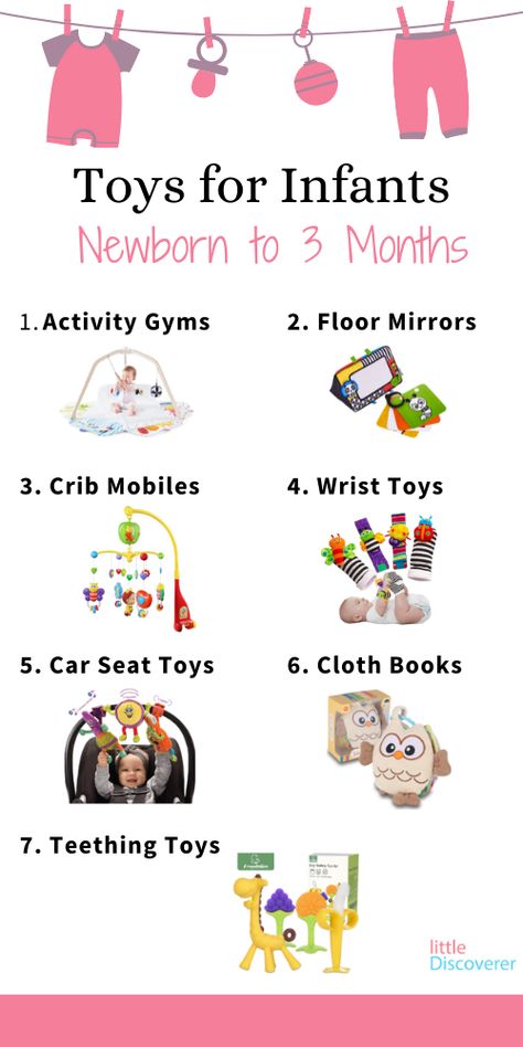 Toys are not only recreational, they are also critical educational tools to help with your baby's development. It is important that you select age-appropriate toys. So what are the best toys for newborns to 3-month-olds? Check out our latest blog post for some inspiration. Play For Newborns, Toys For 2 Month Old, Toys For Infants 0-3 Months, 0 To 3 Month Baby Activities, Newborn Toys 1 Month, Toys For 3 Month Old Baby, Activities For 0-3 Month Olds, Infant Toys 0-3, 3 Month Baby Activities