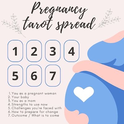 Am I Pregnant Tarot Spread, Fertility Tarot Spread, Pregnancy Tarot Spreads, Witch Hacks, Tarot Guidance, Spirit Baby, Pregnancy Spells, Diy Tarot Cards, Am I Pregnant