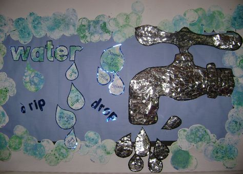 Water classroom display photo - Photo gallery - SparkleBox Water Cycle Anchor Chart, Water Cycle Craft, Water Cycle Poster, Colourful Classroom, Water Cycle Project, Water Cycle Activities, Science Display, Middle School Science Experiments, Infant Classroom