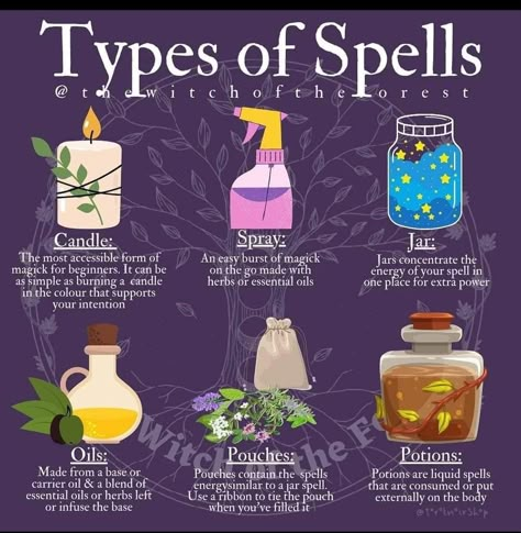 Magical Diy Crafts, Clarity Candle Spell, Christian Witchcraft Spells, Christian Witch Spells, Jar Spells For Beginners, Sun Rituals, Simple Witchy Tattoos, Witchcraft Notebook, Witchcraft Ideas