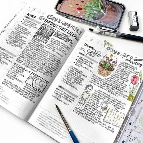 Hobonichi Cousin Inspiration, Hobonichi Cousin Layout Ideas, Hobonichi Spread, Hobonichi Journal, Hobonichi Ideas, Common Planner, Planner Spread Inspiration, Journal Spread Ideas, Bullet Journal Weekly Layout