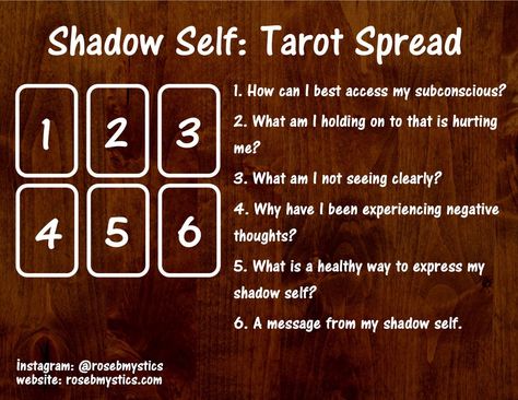 Self Tarot Spread, Oracle Card Spreads, Tarot Reading Spreads, Shadow Self, Astrology Reading, Learning Tarot Cards, Tarot Guide, Tarot Card Spreads, Tarot Book