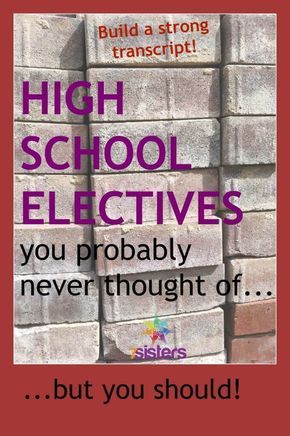 High School Electives, Homeschool Electives, Homeschool High School Curriculum, High School Curriculum, Importance Of Time Management, High School Years, Homeschool High School, Homeschool Help, Homeschool Planning